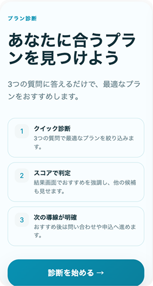 ミニアプリのテンプレート例