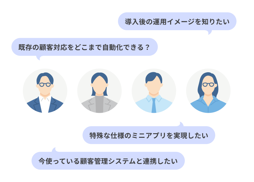 導入後の運用イメージを知りたい／既存の顧客対応をどこまで自動化できる？／特殊な仕様のミニアプリを実現したい／今使っている顧客管理システムと連携したい