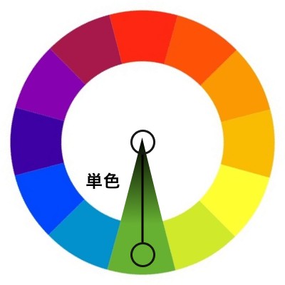 color palette 単色