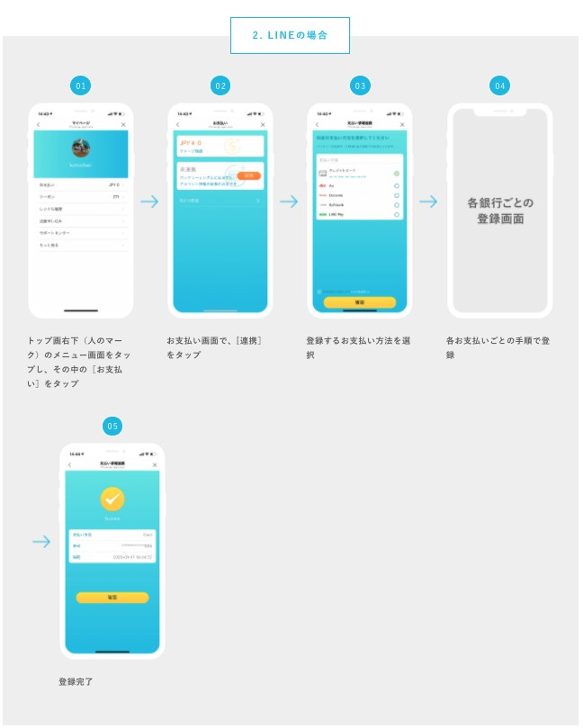 miniapp image for charger 3