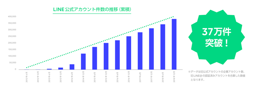 line_oa_4.png