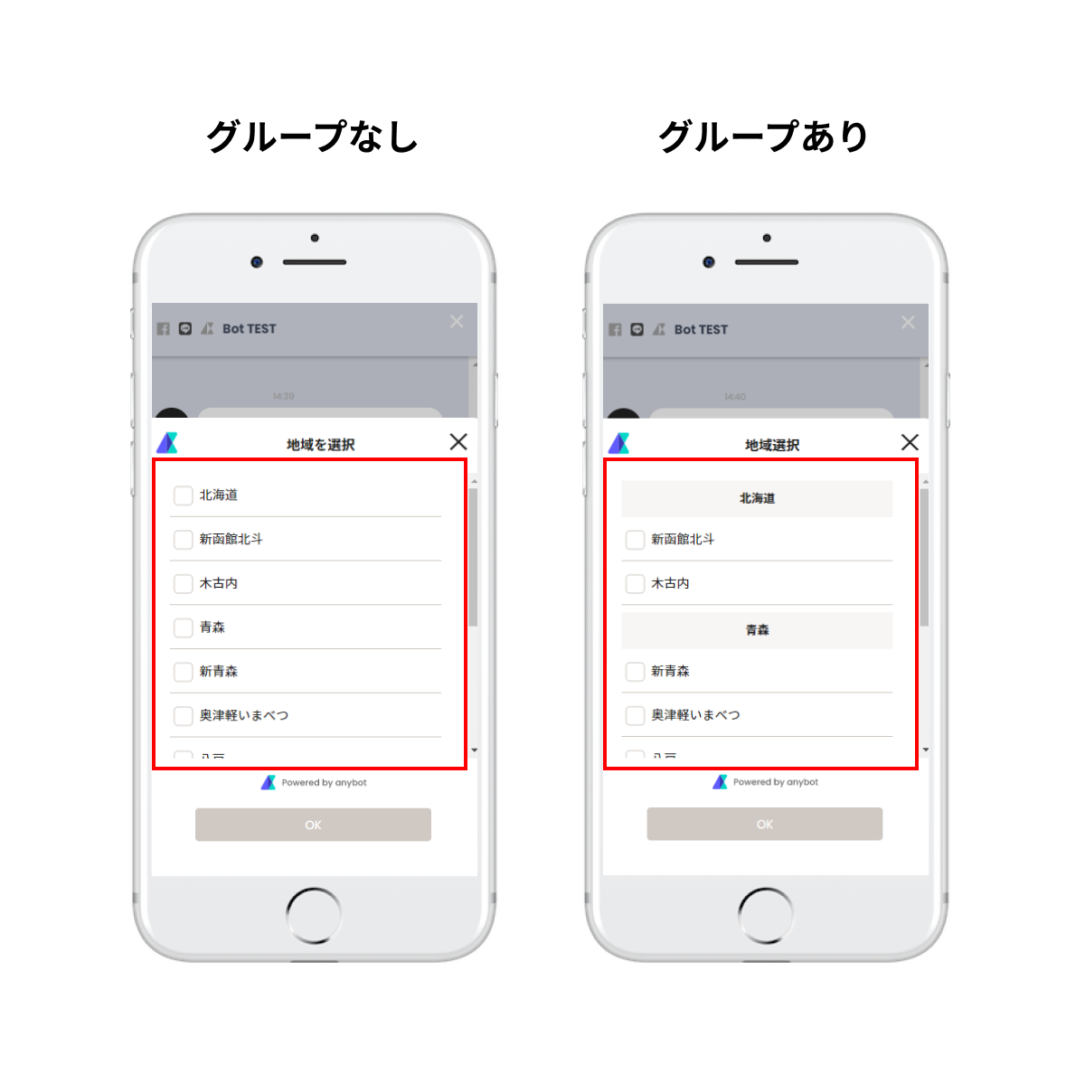 グループなしグループあり